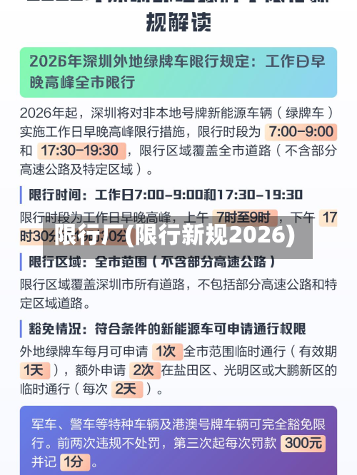 限行厂(限行新规2026)-第2张图片
