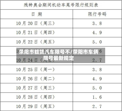 荥阳市载货汽车限号不/荥阳市车辆限号最新规定-第2张图片
