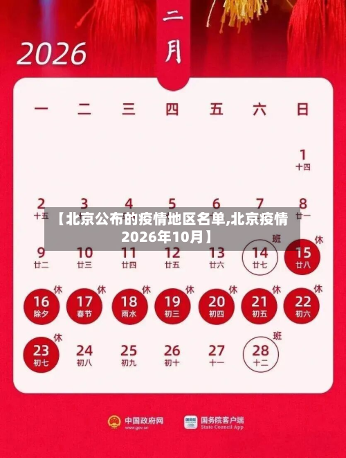 【北京公布的疫情地区名单,北京疫情2026年10月】-第1张图片