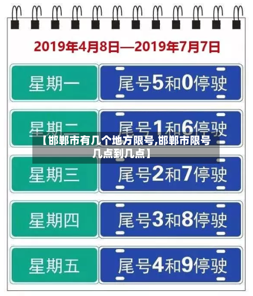 【邯郸市有几个地方限号,邯郸市限号几点到几点】