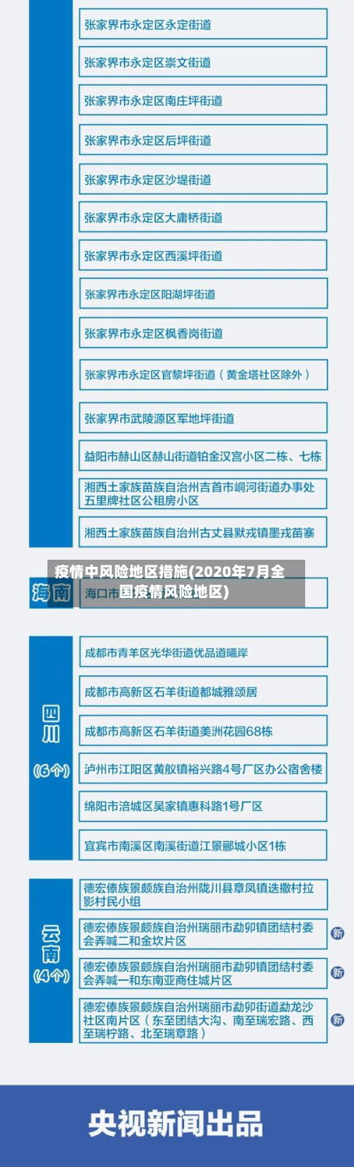 疫情中风险地区措施(2020年7月全国疫情风险地区)