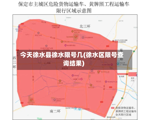 今天徐水县徐水限号几(徐水区限号查询结果)-第2张图片