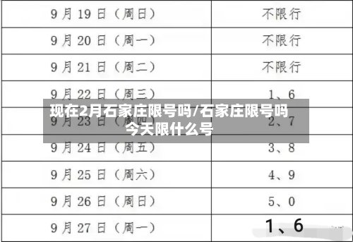 现在2月石家庄限号吗/石家庄限号吗今天限什么号-第1张图片