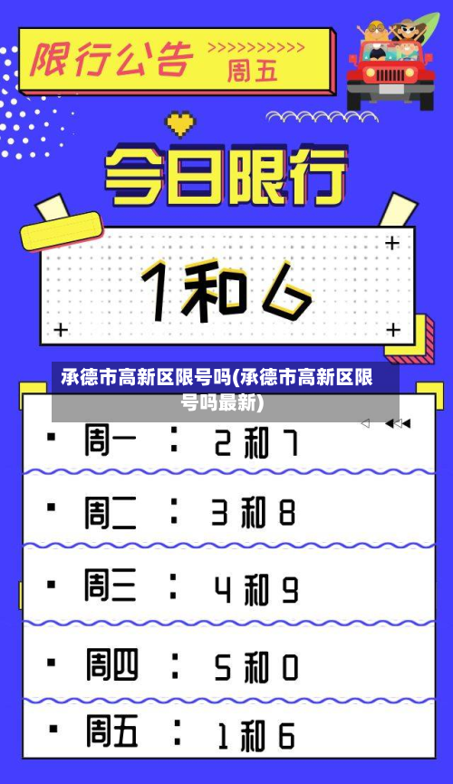 承德市高新区限号吗(承德市高新区限号吗最新)-第3张图片