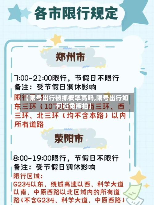 【限号出行被抓概率高吗,限号出行如何避免被拍】-第3张图片