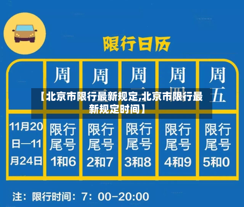 【北京市限行最新规定,北京市限行最新规定时间】-第3张图片
