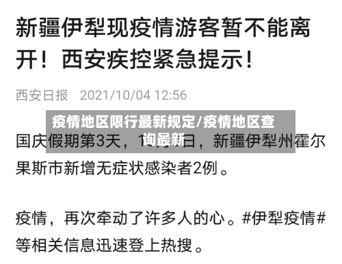 疫情地区限行最新规定/疫情地区查询最新-第1张图片