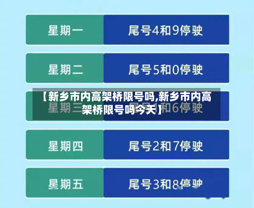 【新乡市内高架桥限号吗,新乡市内高架桥限号吗今天】-第1张图片