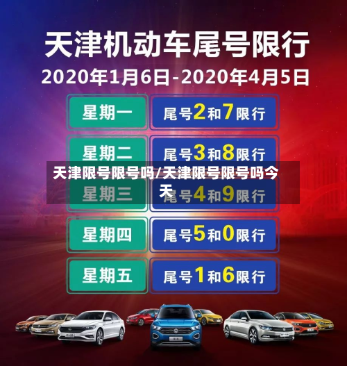 天津限号限号吗/天津限号限号吗今天