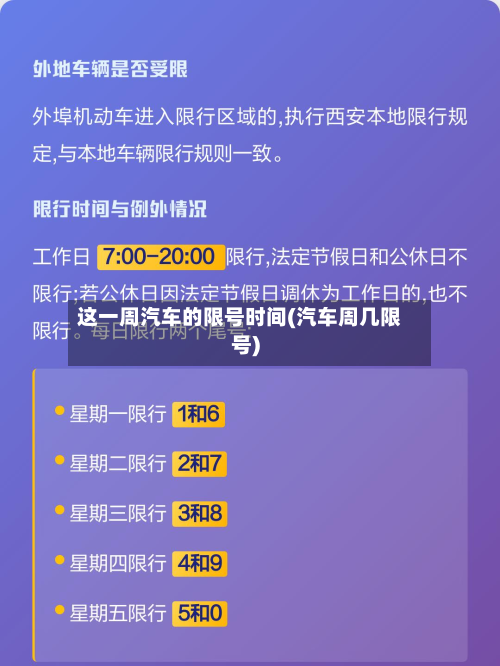 这一周汽车的限号时间(汽车周几限号)-第1张图片