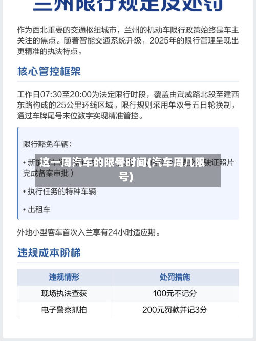 这一周汽车的限号时间(汽车周几限号)-第3张图片