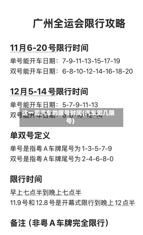 这一周汽车的限号时间(汽车周几限号)-第2张图片