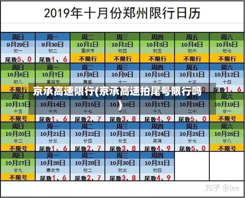 京承高速限行(京承高速拍尾号限行吗)-第2张图片