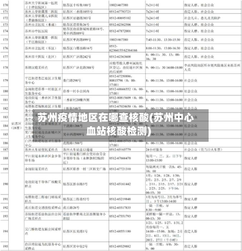 苏州疫情地区在哪查核酸(苏州中心血站核酸检测)-第1张图片