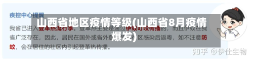 山西省地区疫情等级(山西省8月疫情爆发)-第2张图片