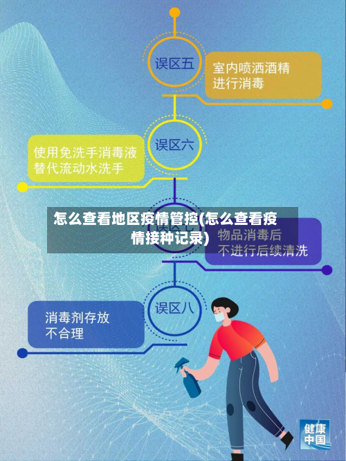 怎么查看地区疫情管控(怎么查看疫情接种记录)
