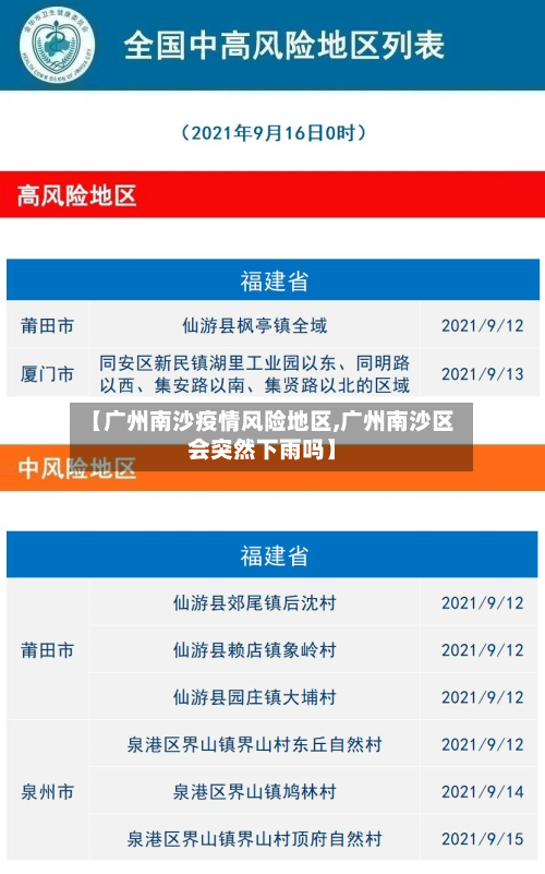 【广州南沙疫情风险地区,广州南沙区会突然下雨吗】