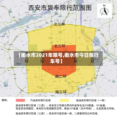 【衡水市2021年限号,衡水市今日限行车号】-第3张图片