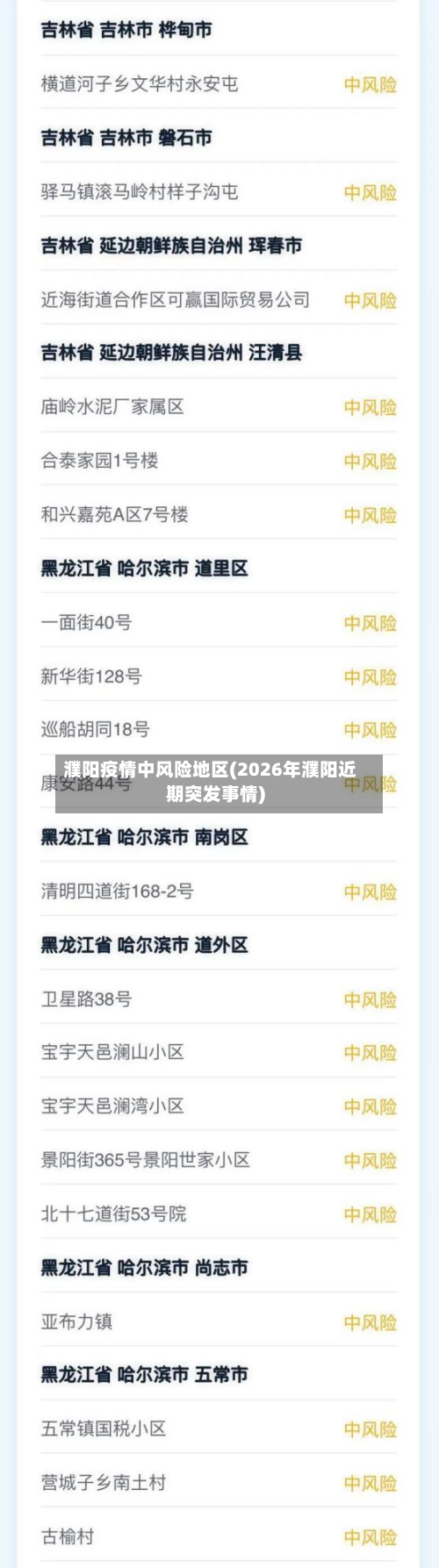 濮阳疫情中风险地区(2026年濮阳近期突发事情)-第2张图片