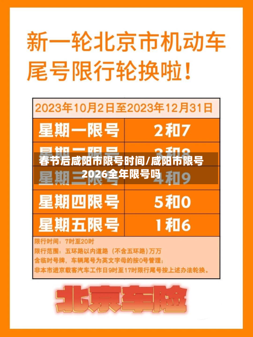 春节后咸阳市限号时间/咸阳市限号2026全年限号吗-第2张图片