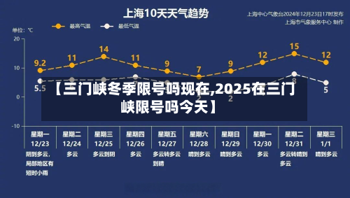 【三门峡冬季限号吗现在,2025在三门峡限号吗今天】