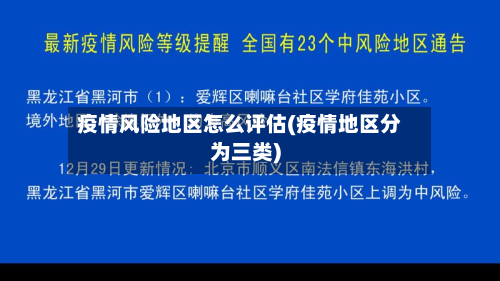 疫情风险地区怎么评估(疫情地区分为三类)-第1张图片