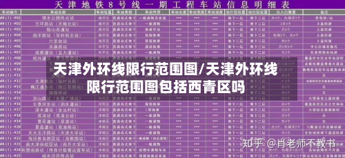 天津外环线限行范围图/天津外环线限行范围图包括西青区吗