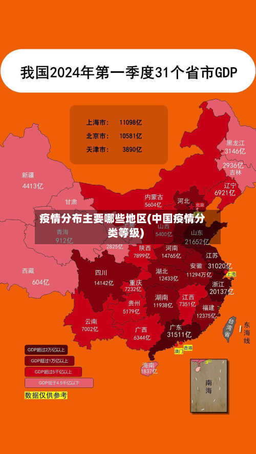 疫情分布主要哪些地区(中国疫情分类等级)