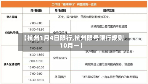 【杭州1月4日限行,杭州限号限行规则10月一】-第1张图片