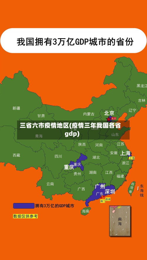 三省六市疫情地区(疫情三年我国各省gdp)-第2张图片