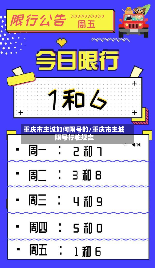 重庆市主城如何限号的/重庆市主城限号行驶规定