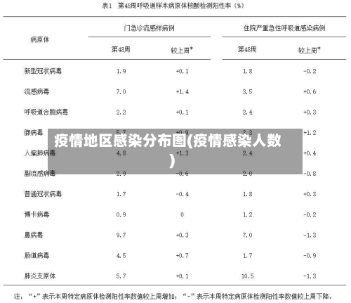 疫情地区感染分布图(疫情感染人数)-第1张图片