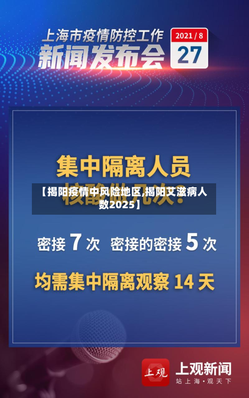 【揭阳疫情中风险地区,揭阳艾滋病人数2025】