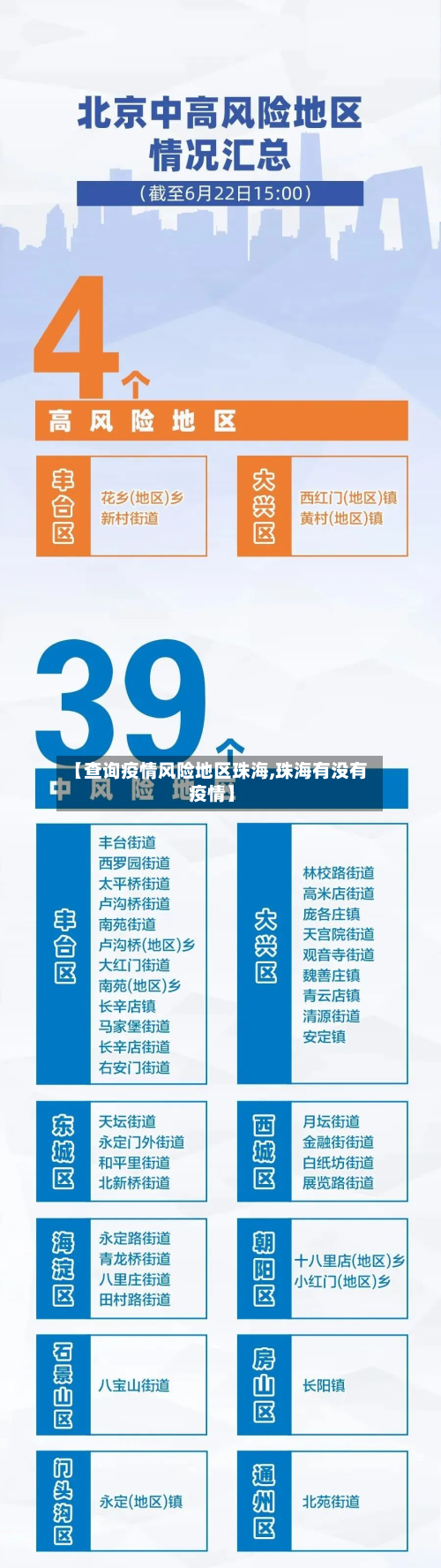 【查询疫情风险地区珠海,珠海有没有疫情】-第1张图片