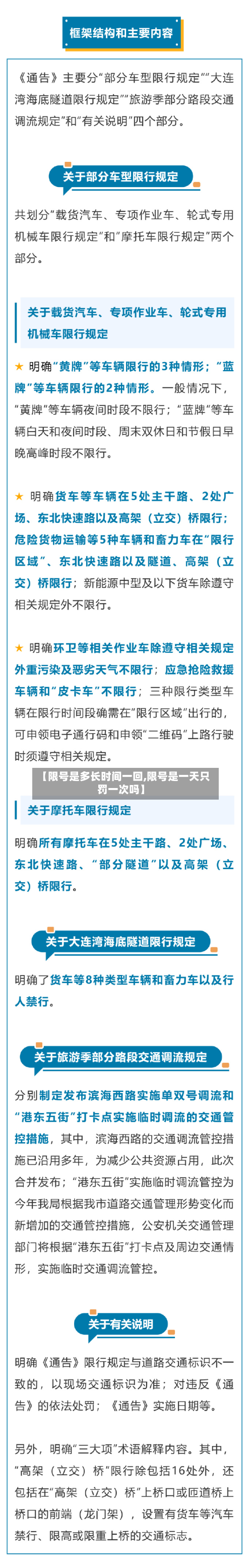 【限号是多长时间一回,限号是一天只罚一次吗】