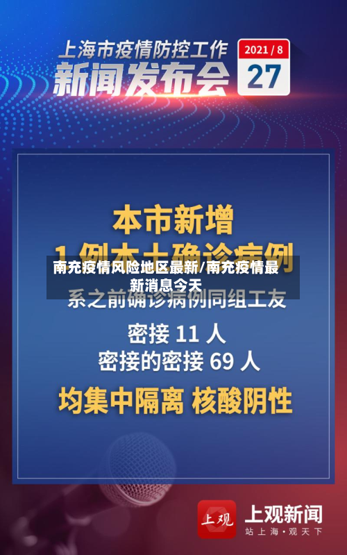 南充疫情风险地区最新/南充疫情最新消息今天