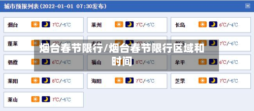 烟台春节限行/烟台春节限行区域和时间-第2张图片