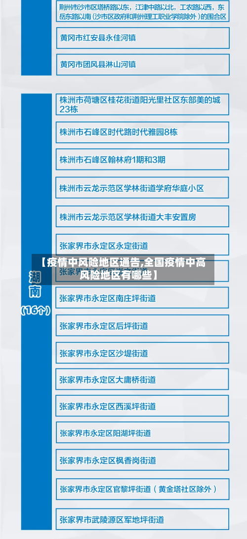 【疫情中风险地区通告,全国疫情中高风险地区有哪些】-第2张图片