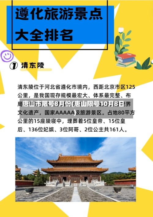 唐山市限号8月份(唐山限号10月8日)