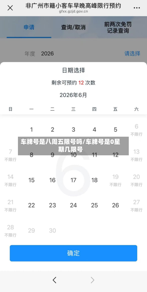 车牌号是八周五限号吗/车牌号是0星期几限号