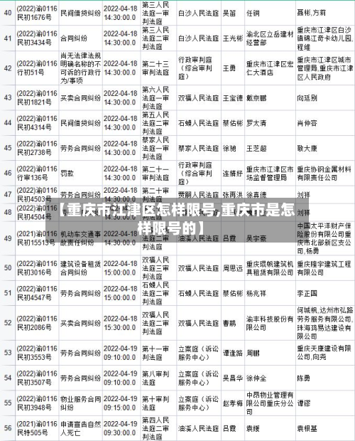 【重庆市江津区怎样限号,重庆市是怎样限号的】-第1张图片