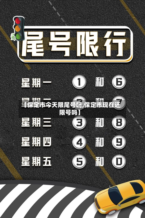 【保定市今天限尾号吗,保定市现在还限号吗】