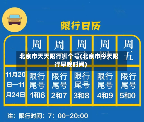北京市天天限行哪个号(北京市今天限行早晚时间)-第3张图片
