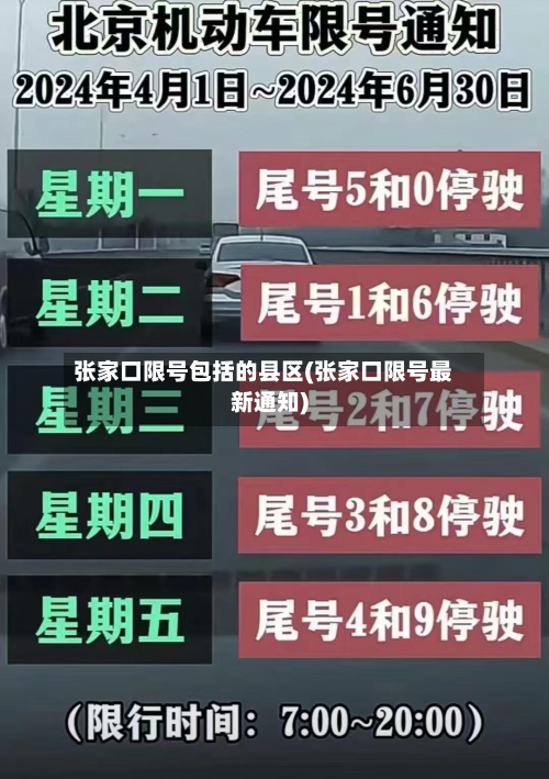 张家口限号包括的县区(张家口限号最新通知)-第1张图片