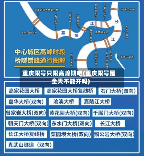 重庆限号只限高峰期吧(重庆限号是全天不能开吗)-第2张图片