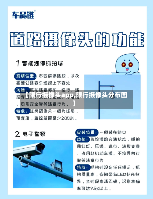【限行摄像头app,限行摄像头分布图】-第1张图片
