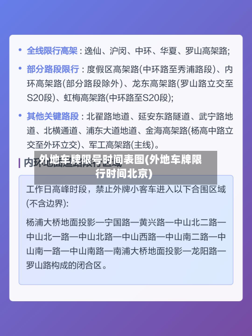 外地车牌限号时间表图(外地车牌限行时间北京)-第1张图片