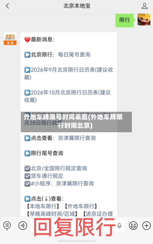 外地车牌限号时间表图(外地车牌限行时间北京)-第2张图片