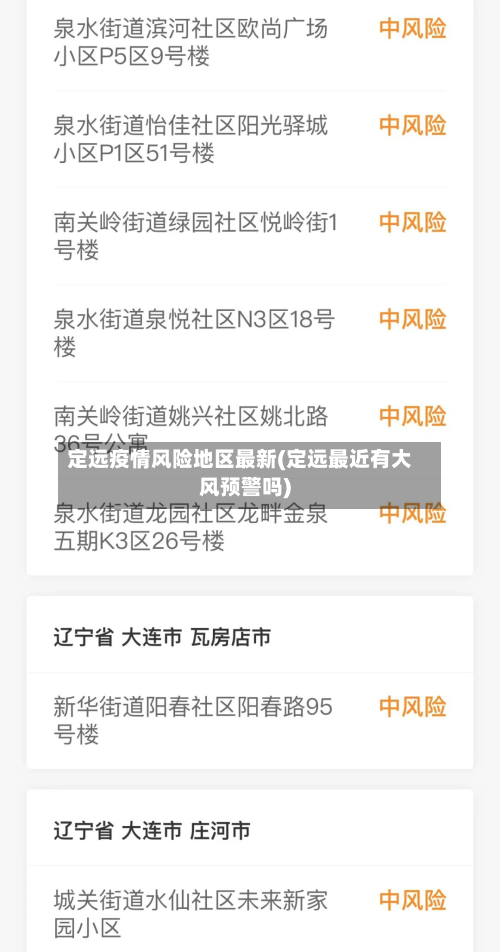 定远疫情风险地区最新(定远最近有大风预警吗)-第2张图片