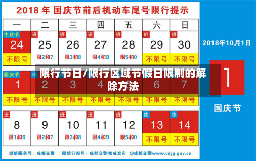 限行节日/限行区域节假日限制的解除方法-第2张图片